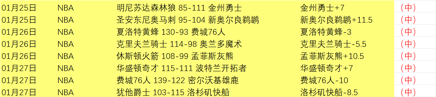 莎莎赛后偶,遇马大厨相,伴的曼昱于,安博体育平台,安博体育官方网站,安博体育登录入口,安博体育app下载