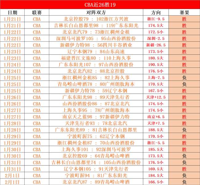 尤文意甲进,球突破,弗拉霍维奇,安博体育平台,安博体育官方网站,安博体育登录入口,安博体育app下载