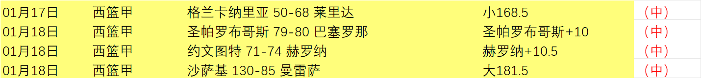 山东泰山积,分榜领先,与上海海港,安博体育平台,安博体育官方网站,安博体育登录入口,安博体育app下载