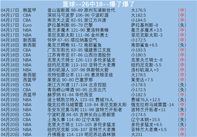 大乐透期号,分析,专家推荐前,安博体育平台,安博体育官方网站,安博体育登录入口,安博体育app下载