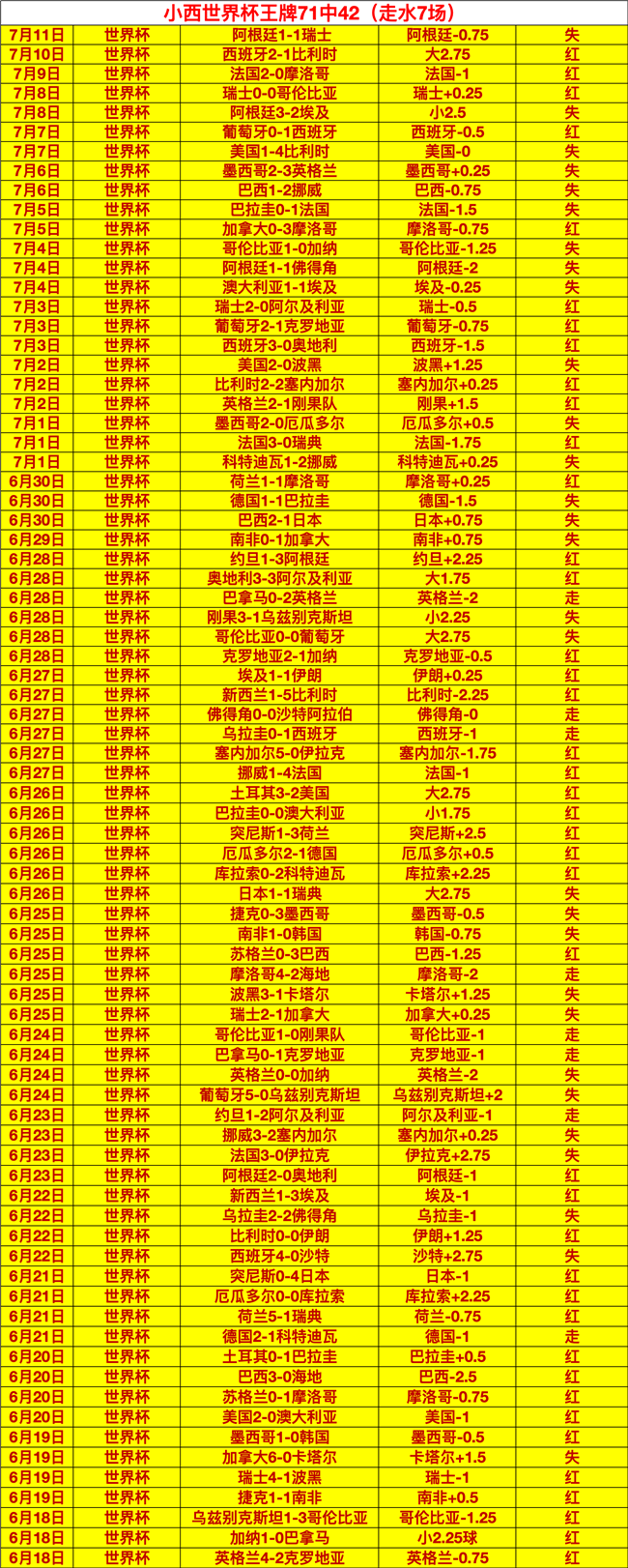 电竞战队领,逆风翻盘引,关注,安博体育官网,安博体育App,安博体育直播,安博体育平台,安博体育入口