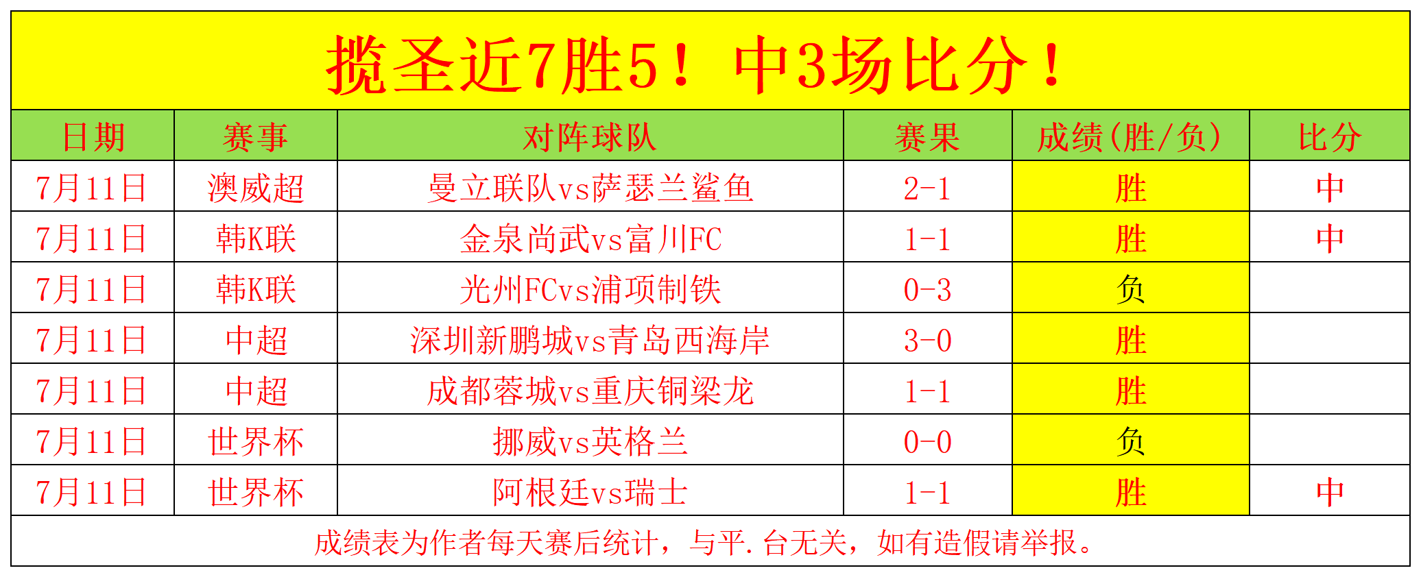 腾讯电竞携,手新,女性选手引,安博体育官网,安博体育App,安博体育直播,安博体育平台,安博体育入口