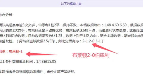 伊朗超级联赛风云变幻：伤病谜题下的17胜12奇观解析！