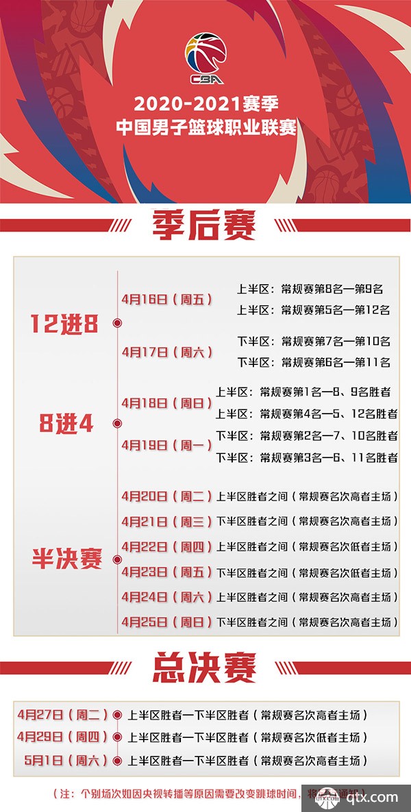 数据统计中